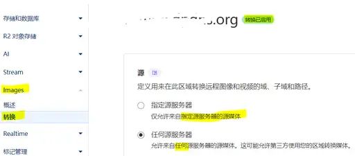CF站点中的图片所在区域